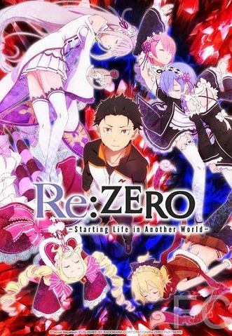 Re: Жизнь в альтернативном мире с нуля / Re: Zero kara hajimeru isekai seikatsu (2016) смотреть онлайн, скачать - трейлер