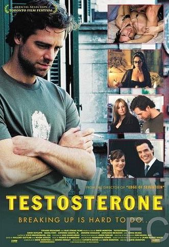  / Testosterone 